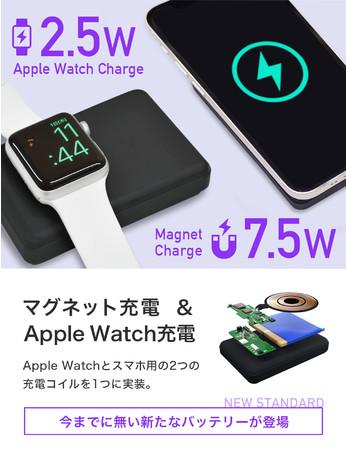 The industry's first!Released a hybrid wireless series "CIO-MB20W-5000-MAS" and "CIO-W7.5W-MAS" that can be used for both iPhone12/13 series and AppleWatch