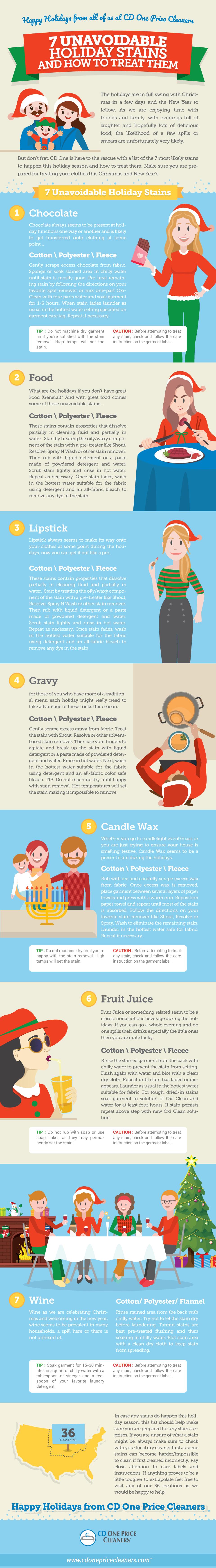 Tips for stain removal to keep your holidays merry and stain-free! 