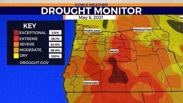 Log In Drought hits Medford water source 