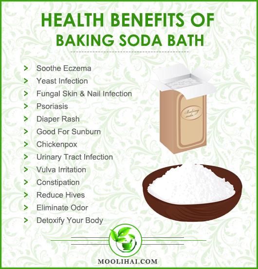 Step-by-Step Guide to Using Baking Soda for Eczema 