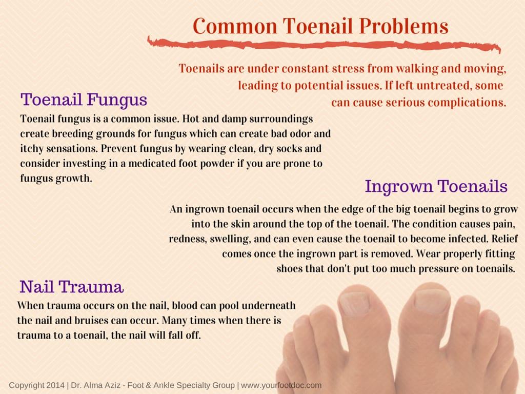 An Overview of Common Toenail Problems 