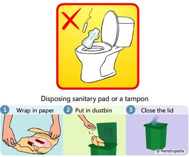 Here’s how to properly dispose of tampons