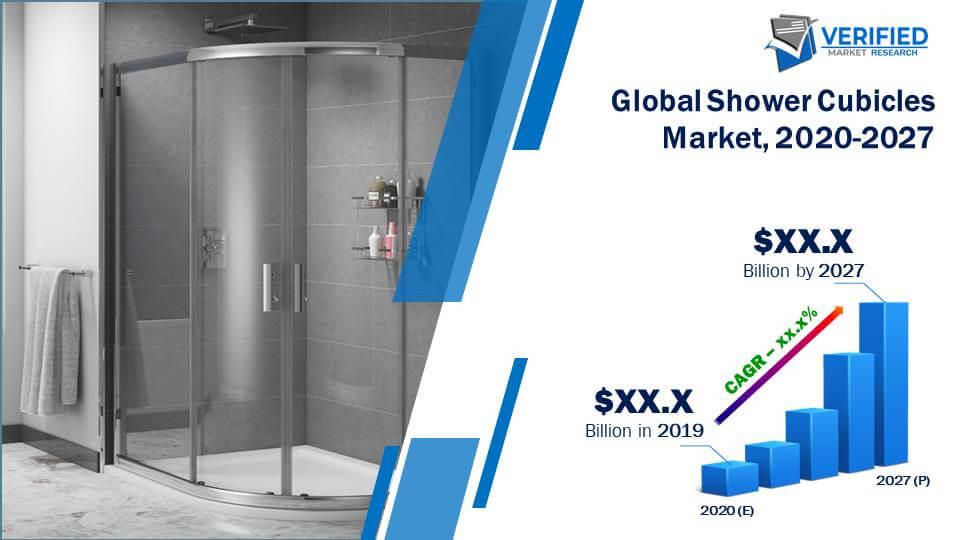 Shower Cubicles Market Boosting the Growth Worldwide | Huppe, Jaquar, Fleurco