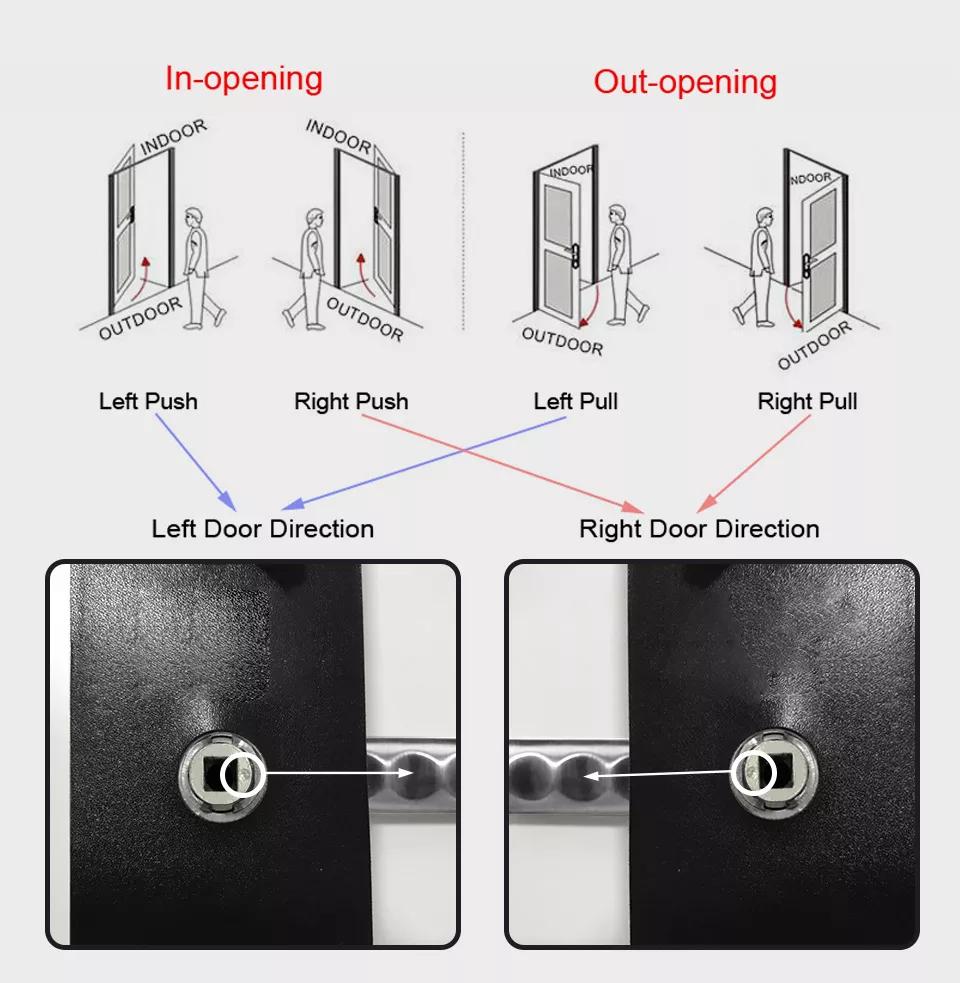 This fingerprint-verified smart lock can be foiled by a magnet 