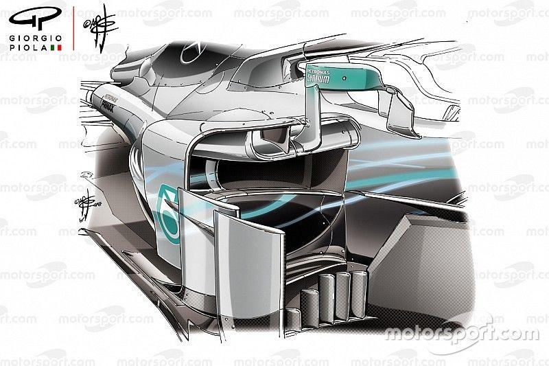 FIA to rule on Mercedes’ mirror controversy 