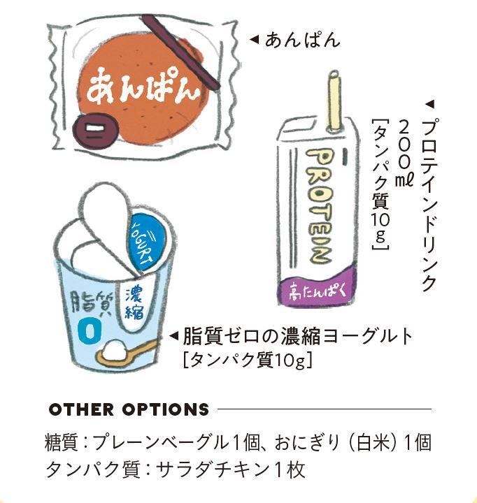  週末リセットダイエットで脱・正月太り！　糖質OK＆筋トレも上半身のみ！　？ 