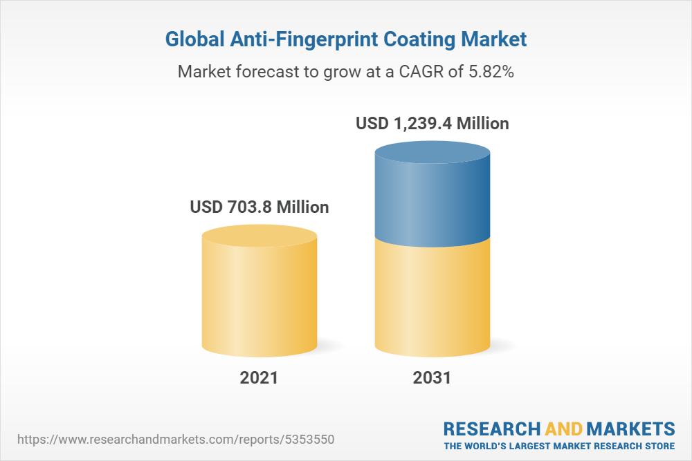 Middle-East and Africa Wood Coatings Market - Growth, Trends, COVID-19 Impact, and Forecasts (2021 - 2026) 