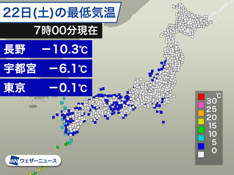  放射冷却で冷え込み強まる　東京は3日連続の氷点下に