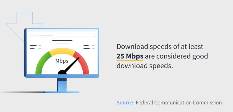 How your device can get high internet speed 