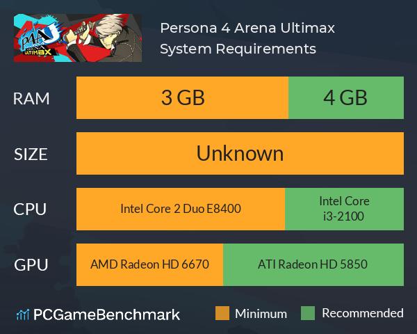 Persona 4 Arena Ultimax system requirements