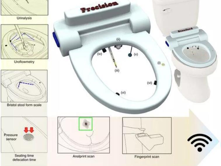 Toilets That Recognize Your 