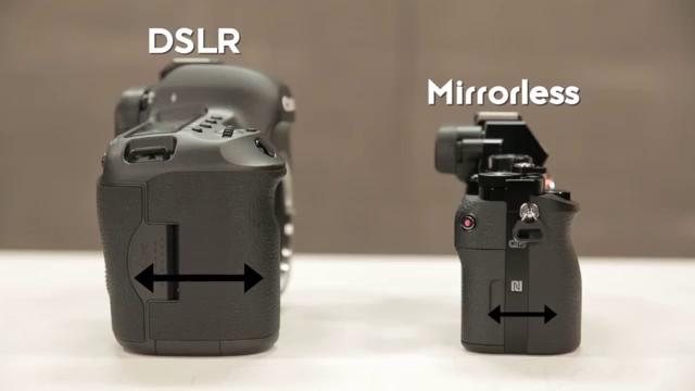 Mirrorless vs DSLR cameras: what's the difference? 