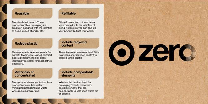 Will Target Zero help guide sustainable choices? – RetailWire