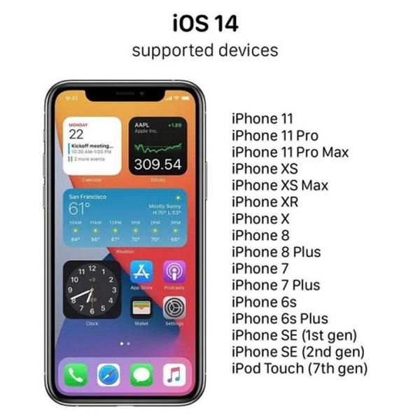 iOS 14 compatible devices: All the iPhones that support Apple's new OS 