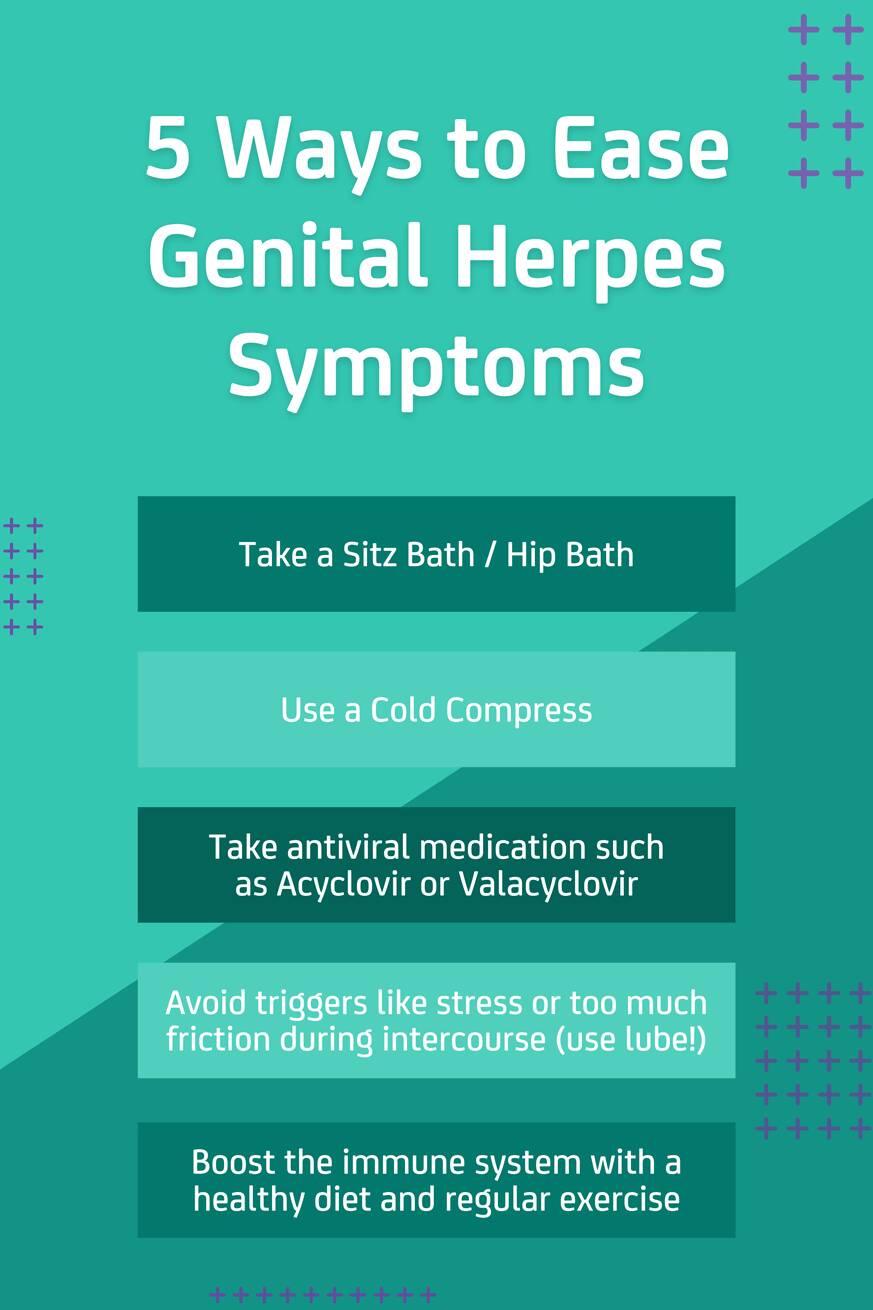 Genital Herpes: Everything You Need to Know 