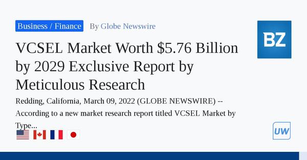 VCSEL Market Worth .76 Billion by 2029 — Exclusive Report by Meticulous Research® 