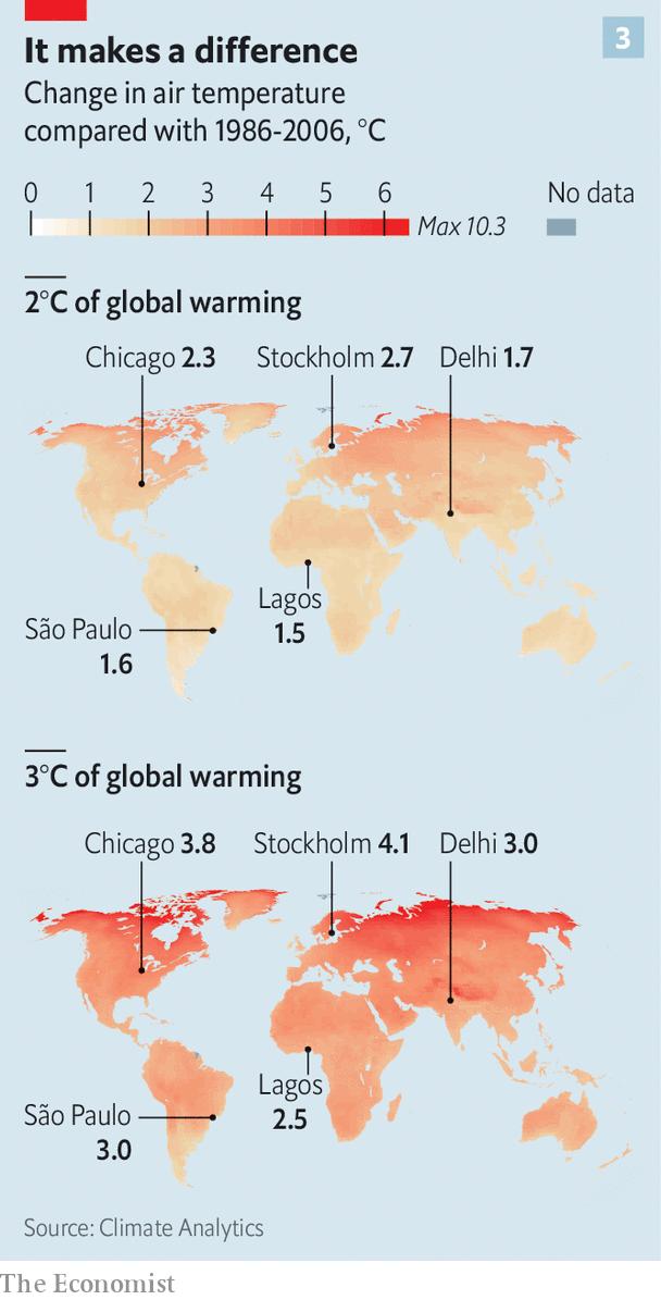 The Heat is Still On: Climate and life at 3 degrees 
