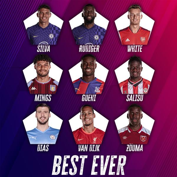 Premier League best XI - centre-backs: vote for this season's best central defender