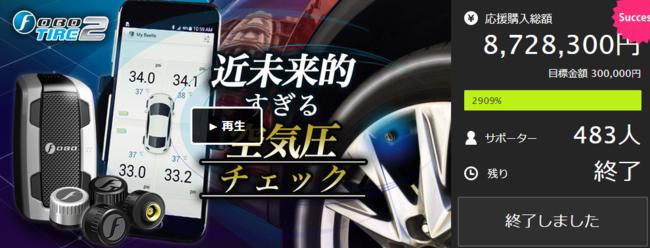 【クラウドファンディングで支援金額8,728,300円達成！】話題のスマホで24Ｈ自動監視する空気圧モニター FOBOTIRE2が販売開始 企業リリース | 日刊工業新聞 電子版 