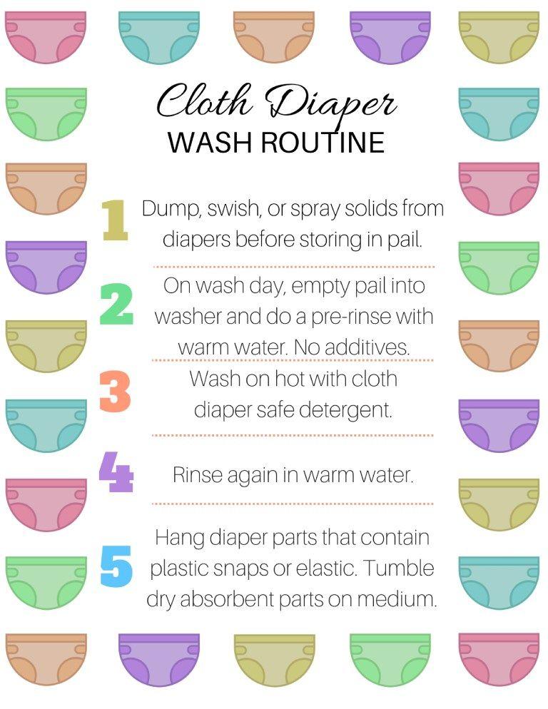 How to Wash Cloth Diapers: A Simple Starter Guide 