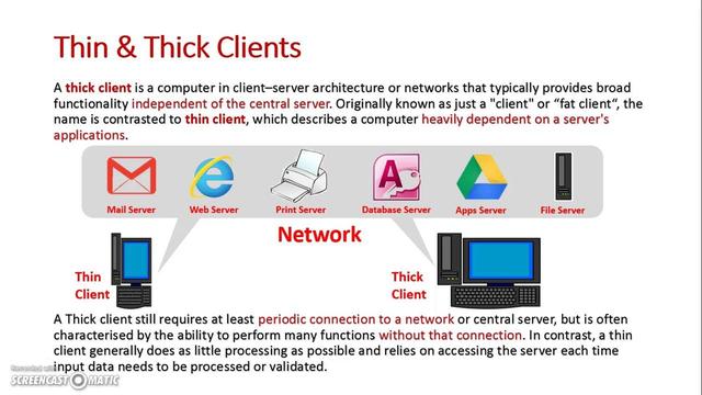Understanding the difference between thin and thick clients 
