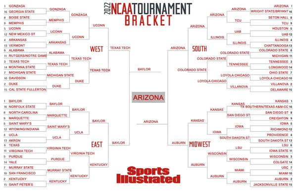 2022 March Madness predictions: NCAA bracket expert picks against the spread, odds in Thursday's Round 1 games
