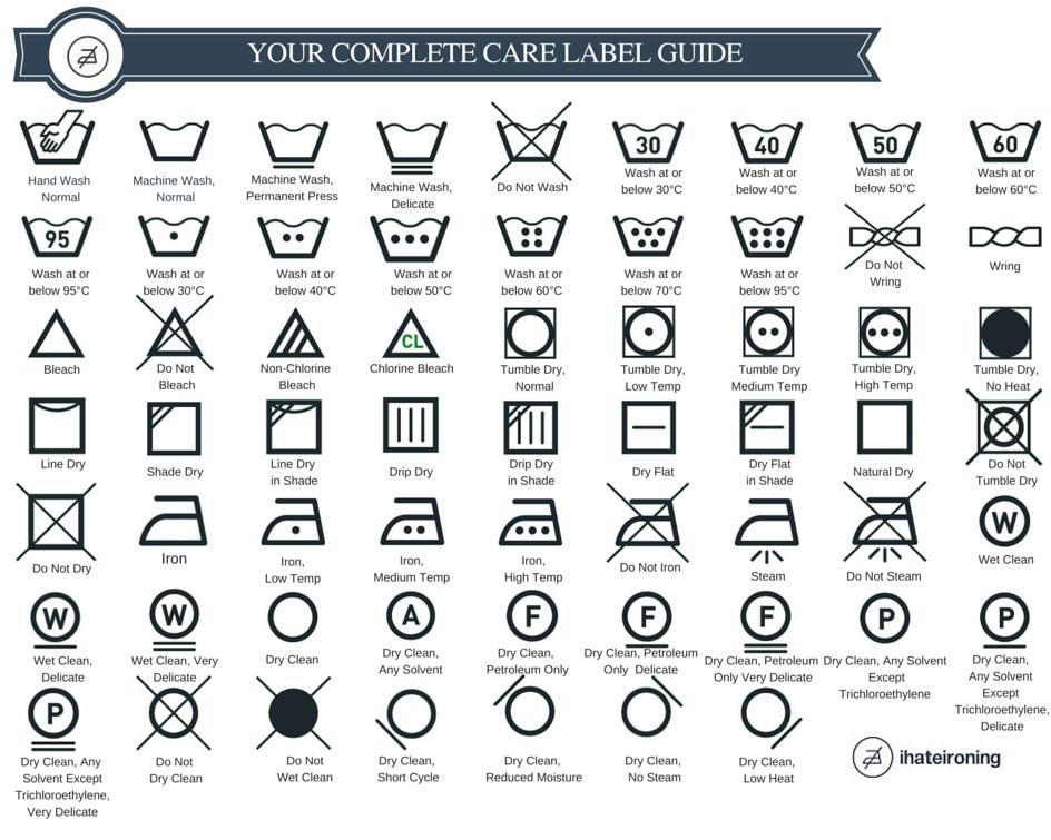 Laundry symbols – care knowhow for clothes and linens