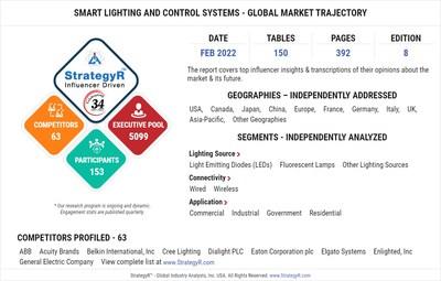  Global Smart Lighting and Control Systems Market to Reach $78.8 Billion by 2026