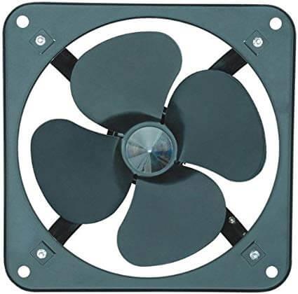 Best exhaust fans for kitchen and bathroom in India 