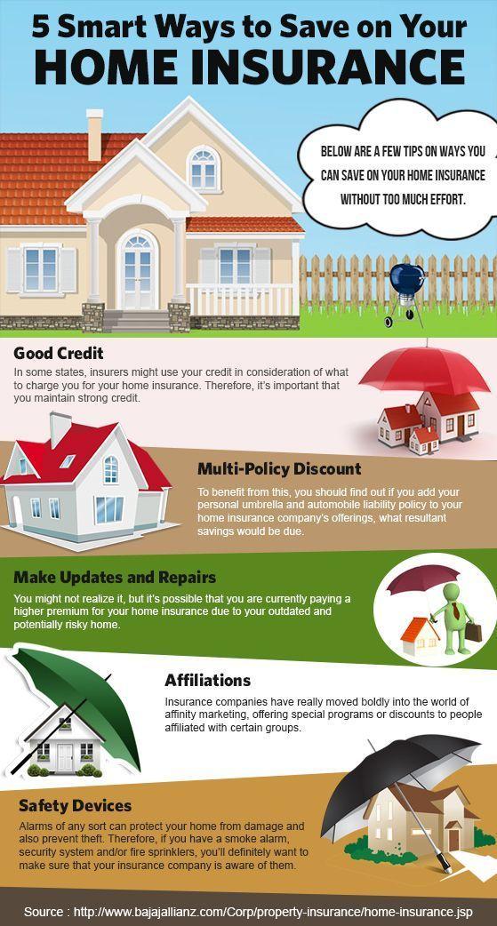 Insurance: Tips for buying a home insurance policy 