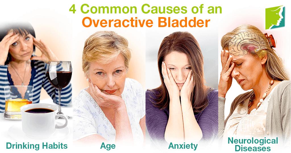 What is the link between perimenopause and an overactive bladder? 