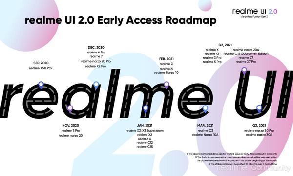 realme UI 2.0 update rolling out