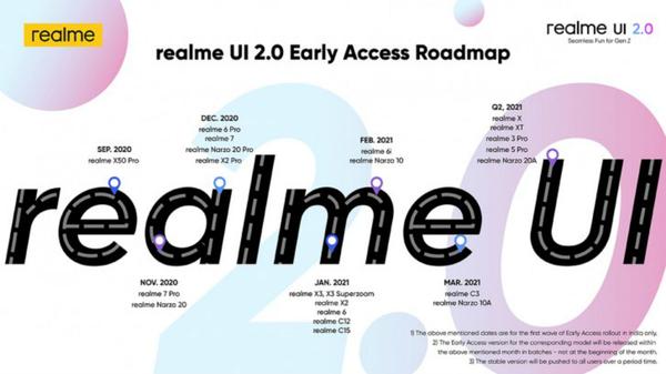 realme UI 2.0 update rolling out 