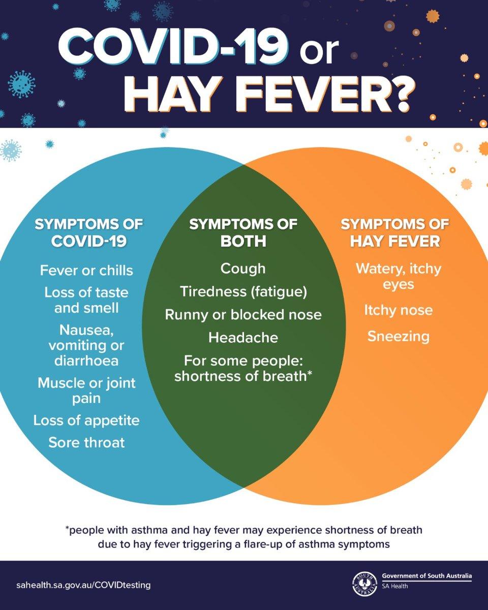 What Is Hay Fever? 