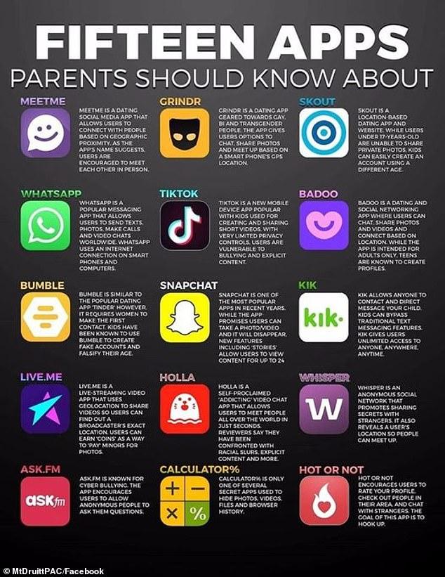 12 Dangerous apps experts warn parents to look out for