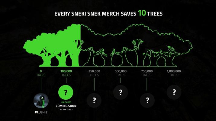 Razer has saved 1 million trees with the help of Sneki Snek 