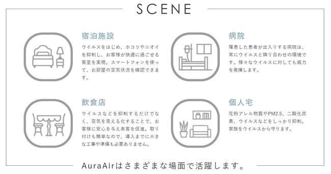 ウイルスを抑制し、更に「空気を見える化」！　安心な空間を実現する 『 Aura Air 』 を新発売！ 企業リリース | 日刊工業新聞 電子版