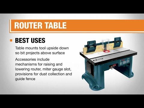 The Best Routers for Any Woodwork Project 