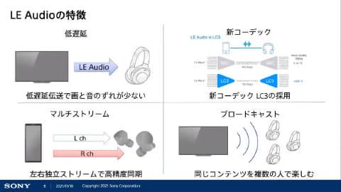 High sound quality & low -delay Bluetooth "LE Audio" Appears soon? Sony explains technical explanation