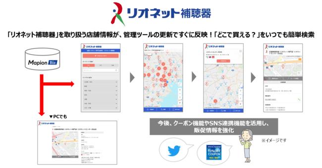 Mapion Bizの「取扱い店舗検索Lite」、「リオネット補聴器」サイトに導入 企業リリース | 日刊工業新聞 電子版