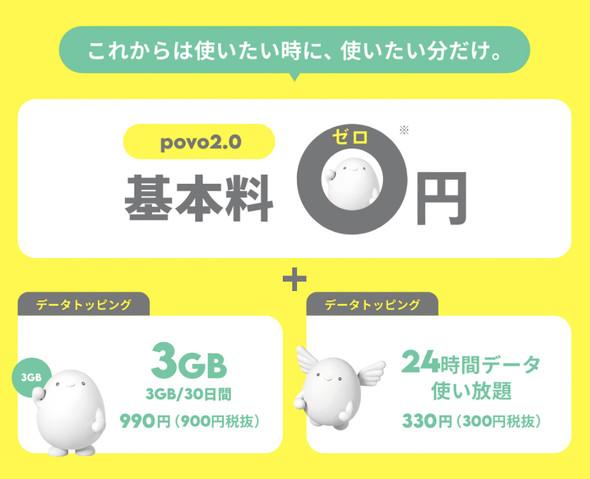 「povo2.0」はどんな人にオススメ？　データ容量20GBと3GB、維持費0円の場合を検証（1/2 ページ） 