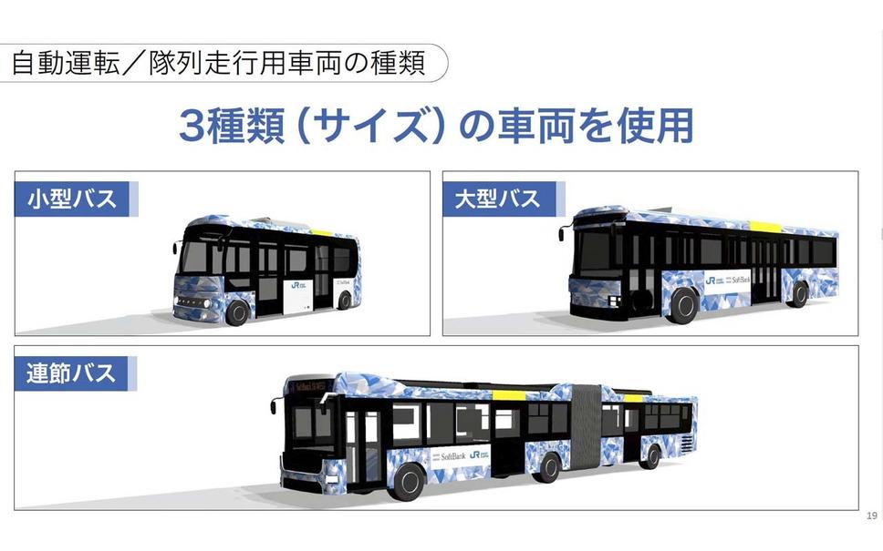 「自動運転・隊列走行 BRT」の実証実験を開始…新設専用テストコースで　JR西日本とソフトバンク 