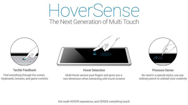 The Future of Mobile Device Displays—More than Just Touchscreens 