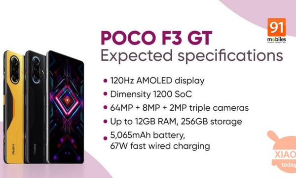 Poco F3 GT India Launch In August: Cheapest Gaming Phone In India? 