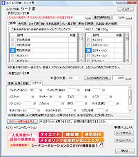 Diet support software that can easily calculate daily calorie intake and calorie consumption