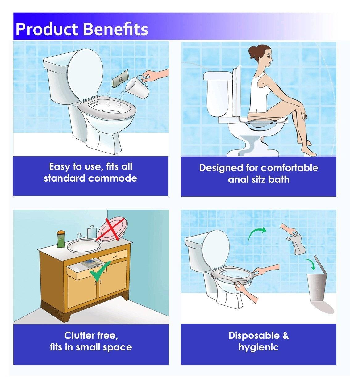 How to Use a Sitz Bath