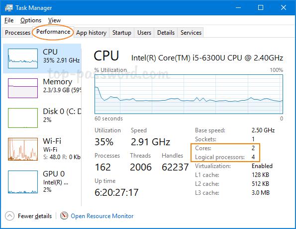 How many CPU cores do you have? How to check 