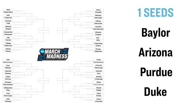 Ranking the 32 first round NCAA Tournament games from the 2022 March Madness bracket 