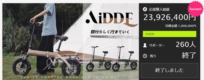【一般販売開始】Makuakeで応援購入総額「2390万円」を達成した折畳式電動アシスト自転車「A1TS」一般販売開始！ 企業リリース | 日刊工業新聞 電子版 