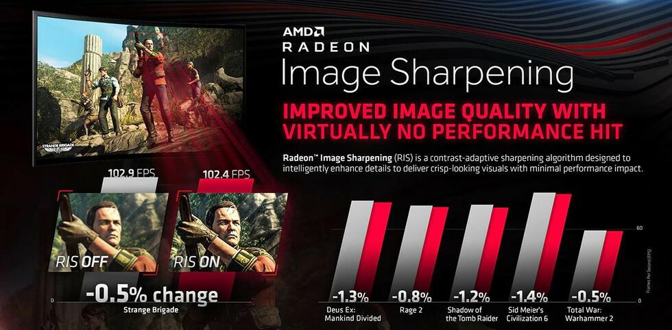 Sharpen & Speed Up Your PC Games: Testing AMD's FSR, Nvidia's DLSS 2.2 & More 